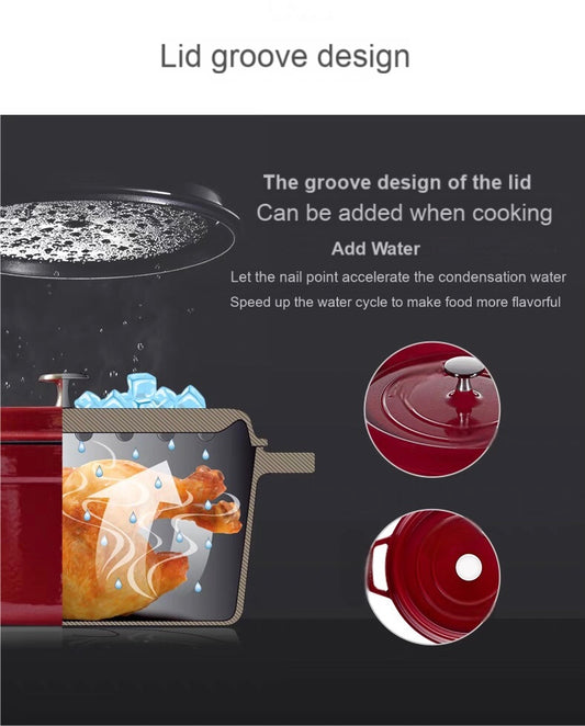 The Marvels of Lid Groove Design in Cookware